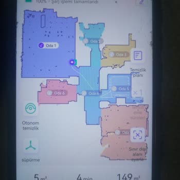 360 Robot Süpürge Ağ İsteği Süresi Doldu. Ağ İsteği İstisnası Vb.