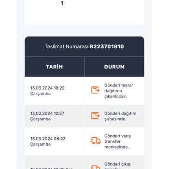Aras Kargo Evdeyken Ulaşmayan Kargo Ve İletişimsizlik Sorunu