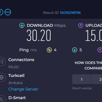 D-Smart Verilmeyen Hız Ve Müşteri Temsilcisi
