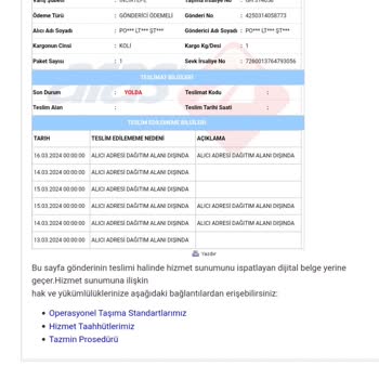 Trendyol Express Trendyol Ve Aras Kargo Tarafından Mağdur Oldum