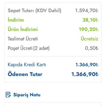 Şok Market 'ten İnternet Alışverişi Yaptım. Pişmanım. Mağdur Edildim.