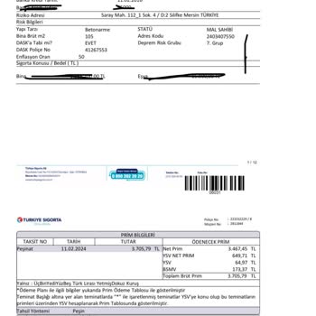 Vakıf Bankası Tarafından Bilgimiz Dışında Konut Sigortası Düzenlenmesi