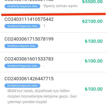 66works.com Güven Kaybı İle Yaşadığım Mağduriyet