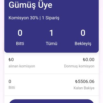 66works.com Güven Kaybı İle Yaşadığım Mağduriyet