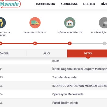 Kargomsende Paketimi Getirmiyor, Bilgi De Vermiyor