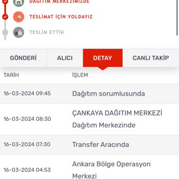 KARGOMsende Kargom Neden Gecikti? Bekleyiş Ve İletişim Karmaşası