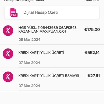İş Bankası Habersiz Kredi Kartından Para Çekilmesi Ve Kart Aidatı Alınması