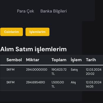 Masterpresale Mağduriyeti
