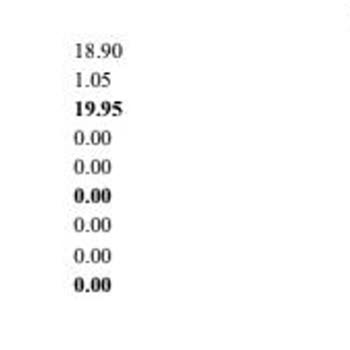 Ziraat Yatırım Emir İptal Para İadesi Ve Hemen Alınan Kürtaj Saçmalığı