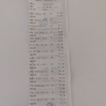 Şok Marketler 7815 Esenyalı Mağazası