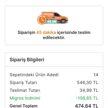 Migros İlgisizlik Ve Muhatap Bulamama