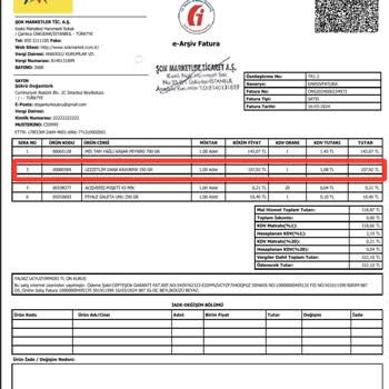 Beylikdüzü Cepte Şok'ta Beklenmeyen Ürün Hayal Kırıklığı