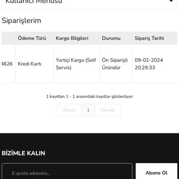 Spigen 37 Gündür Ürünümü Teslim Etmedi.