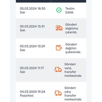 Aras Kargo Ve Trendyol Ürün Hiçbir Şekilde Teslim Edilmedi