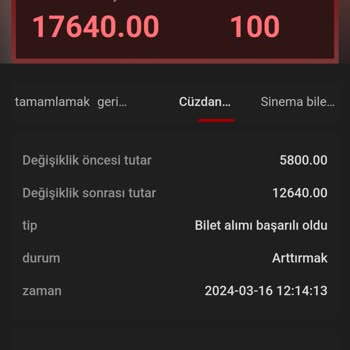 Telegram Güvenliğim Tehlikede: Kişisel Verilerim Ve Yanıltıcı Teklifler
