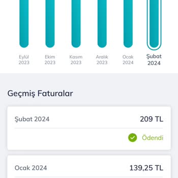 TT Mobil Taahhütlü Paketimi Aşmadığım Halde Faturam Artmaya Başladı!