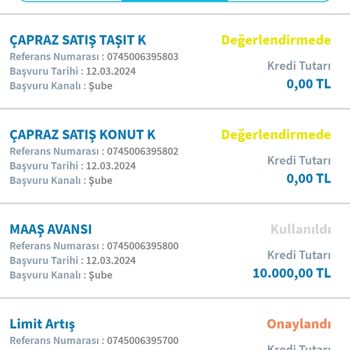 Halkbank Talebim Olmadan Konut Ve Taşıt Kredisi Talebi Oluşturmuş
