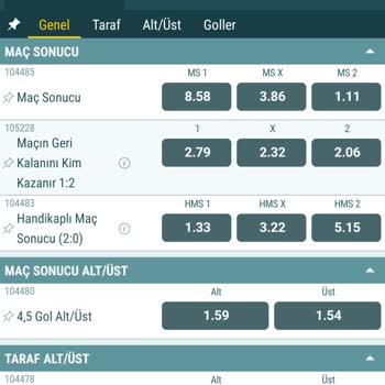 Nesine.com Şikayetim İçin Yazıyorum