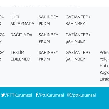PTT Kargo Kapatılsın, PTT İle Çalışan Firmalardan Alışveriş Yapma