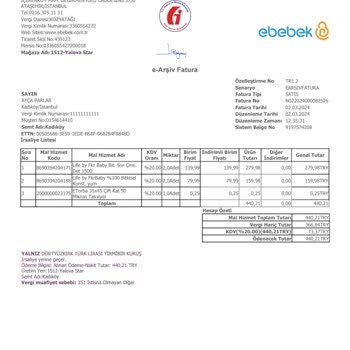 Ebebek Online Mağazanın Para İade Sorunu