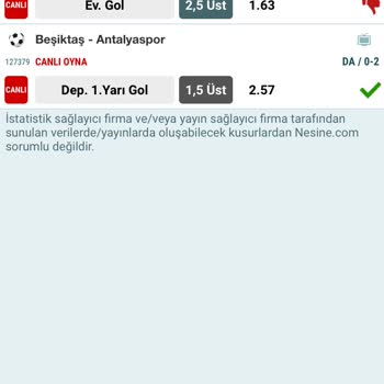 Nesine Müşteri Memnuniyetini Sarsan Kupon Onay Süreci