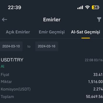 Binance Binance TR USDT Transfer Tutarsızlığı!
