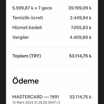 QNB Finansbank Airbnb (tl) Ödemesinden Ekstra Haksız Ücret Kesintisi