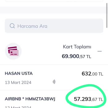 QNB Finansbank Airbnb (tl) Ödemesinden Ekstra Haksız Ücret Kesintisi