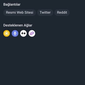 Pancakeswap Kripto Kabusu: Satış Yapamama Ve Şüpheli Coin Mağduriyeti
