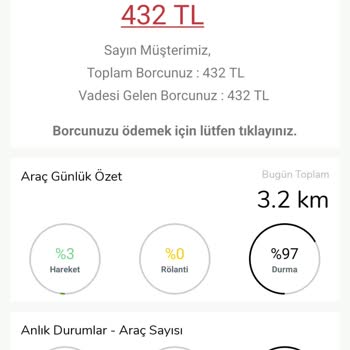 Mobiliz Takip Sistemleri Abonelik Ücretine İtiraz Ediyorum