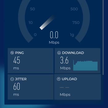Türk Telekom Fiber Diye Aldığım İnternet