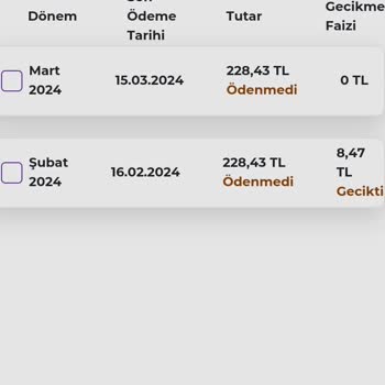 Digiturk Fatura Saçmalığı