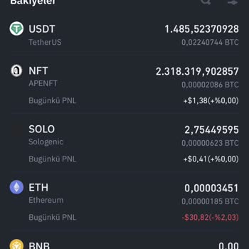 Binance Kriptolarım ETH Ye Transfer Olmuş