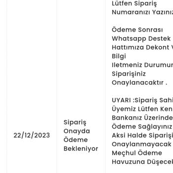 Geldimarket Çay Siparişi Hüsranı: Bekleyiş Ve İletişimsizlik