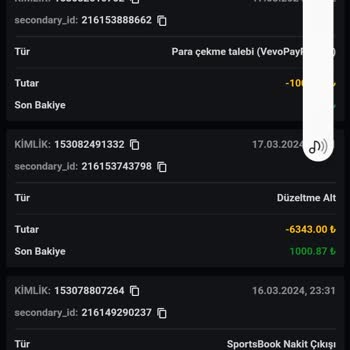 Milyoner Yatırım Yaptım, Mağduriyet Yaşadım!
