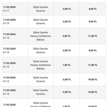 Nesine.com Şans Oyunları