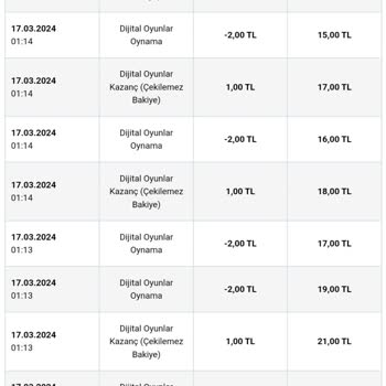 Nesine.com Şans Oyunları