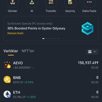 PancakeSwap Yeni Listelenecek Olan Koinler İle İlgili Mağduriyetlik