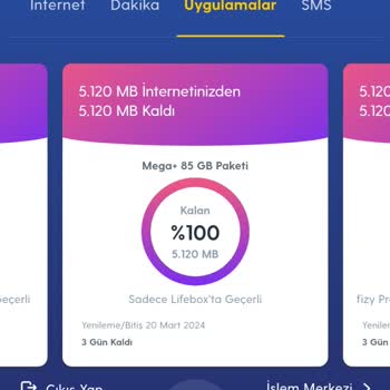 Turkcell Süper Hızda Biten Paket