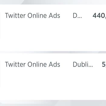 Twitter Online Ads Dublin