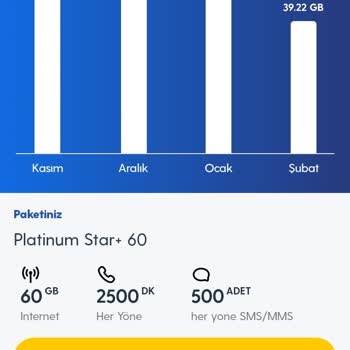 Turkcell Platinum Taahhütlü Paketleri Hakkında