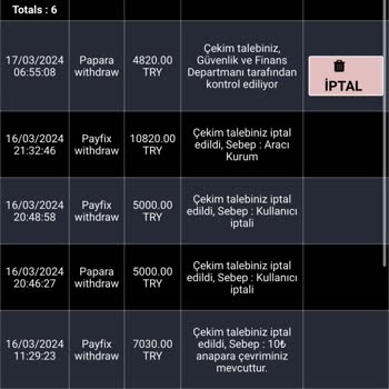 Turkbet ile Yaşadığım Olumsuz Deneyim