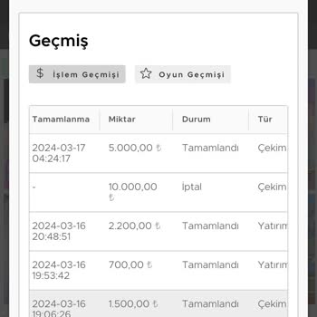 Casinoper Kayıp Bonus Nedeniyle Mağduriyetim