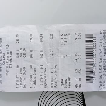 Deichmann Ayakkabı Tabanı Çökmesi