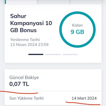 Türk Telekom Paket Aktivasyonu Sorunu Ve Haksız TL Kullanımı