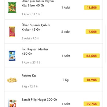 Şok Marketler Eksik Ürün!