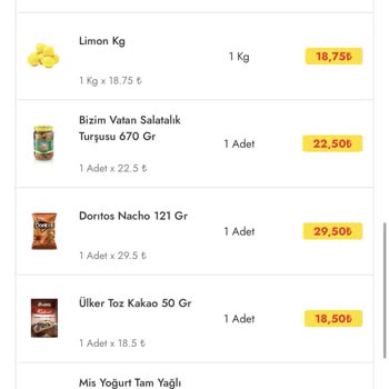 Şok Marketler Eksik Ürün!