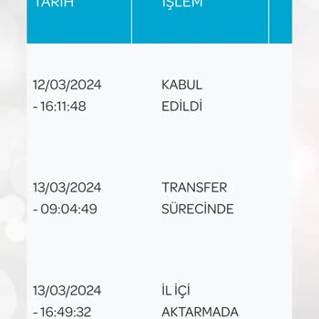 PTT Kargo 5 Gün Bekleyen Kargo Ve Bebeğimin Rahatsız Uykusu