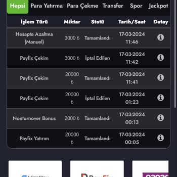 Betgram D***** Kazançlarınızı Hiçbir Şekilde Ödemiyorlar
