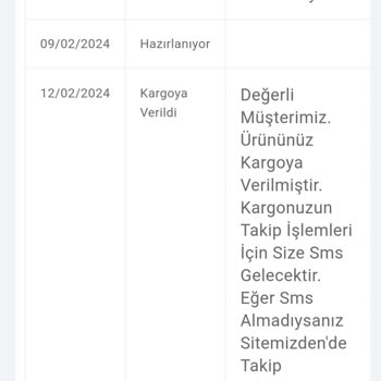 Mondy Shop Peşin Ödenen Siparişim Nerede?